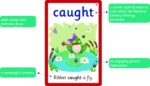 Common Exception Words Flash Cards - Year 3 & Year 4 Words - Image 2
