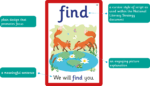 Common Exception Words Flash Cards (Reception, Year 1 & Year 2 Words) - Image 2