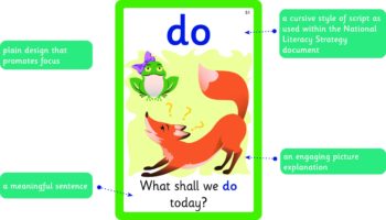 High-Frequency Words - Reception, Year 1 & Year 2 Words - Image 3